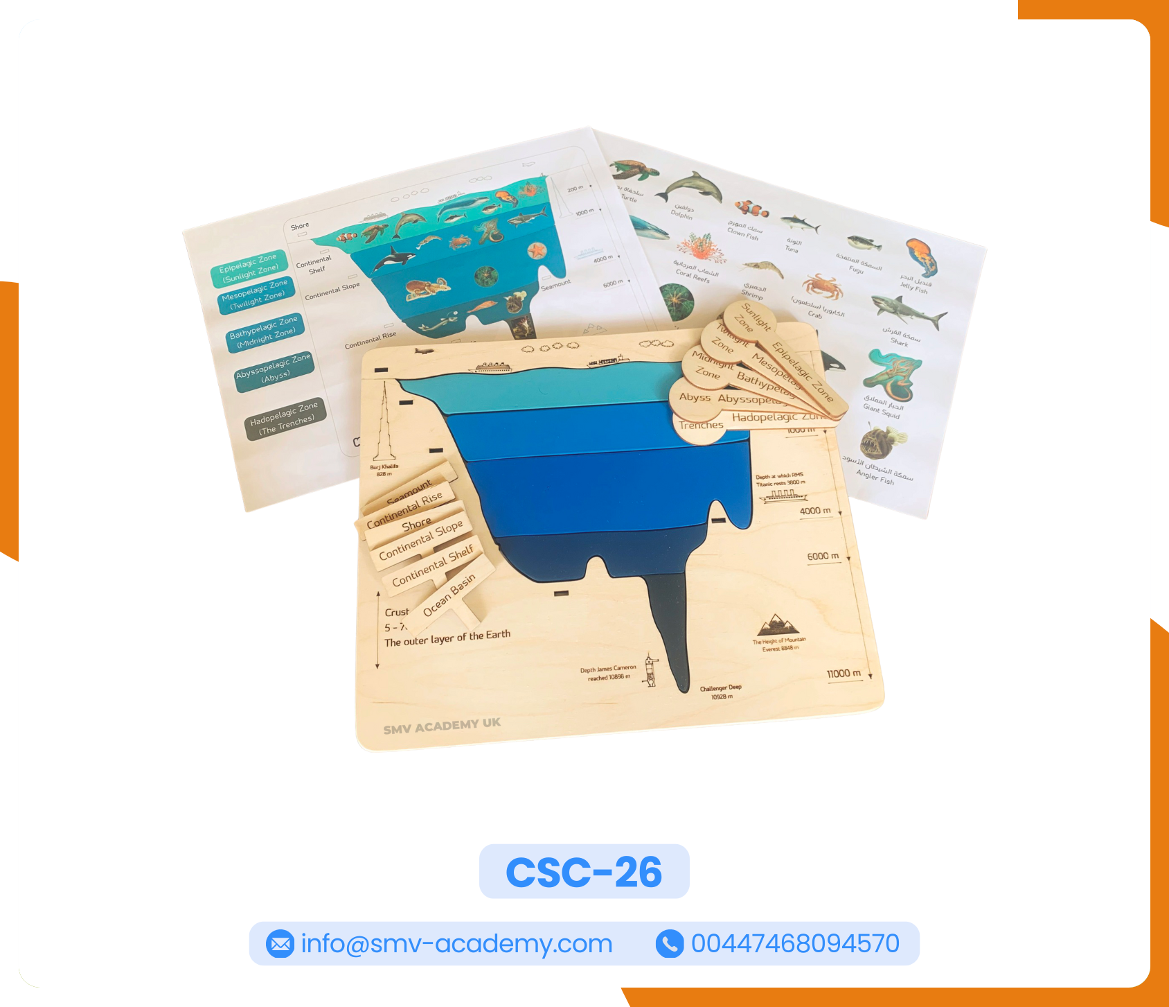 طبقات المحيط - Layers of the Ocean